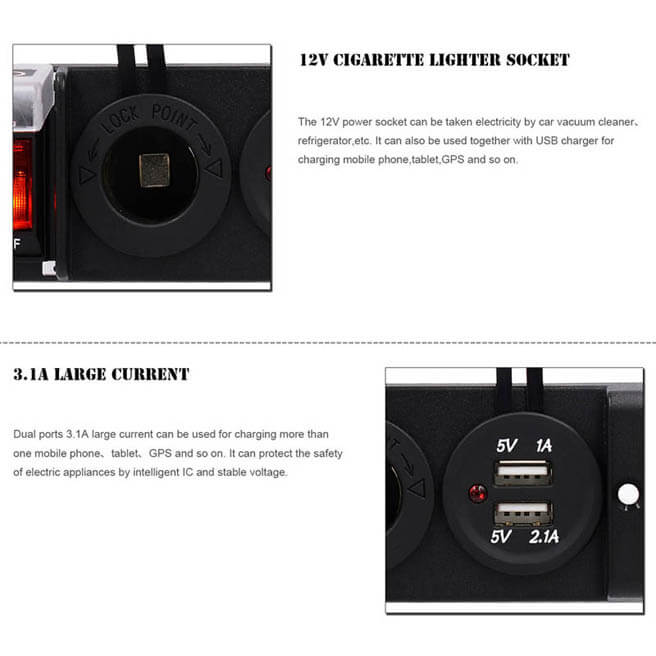 Auto reset Switch Panel with dual USB socket and 12V auxiliary power outlets