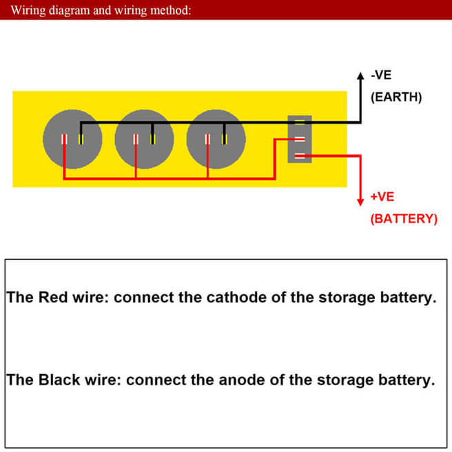 Auto reset Switch Panel with dual USB socket and 12V auxiliary power outlets