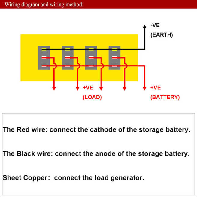 Automatic Reset Circuit Breaker with indicator 4 Circuit 16A