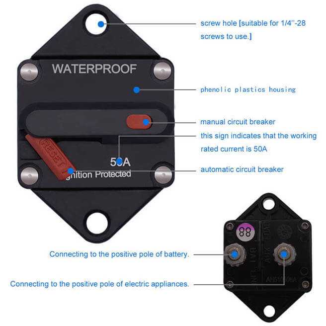 Weatherproof Circuit Breakers with Switch Ignition Protected Panel Mount Manual Reset E96