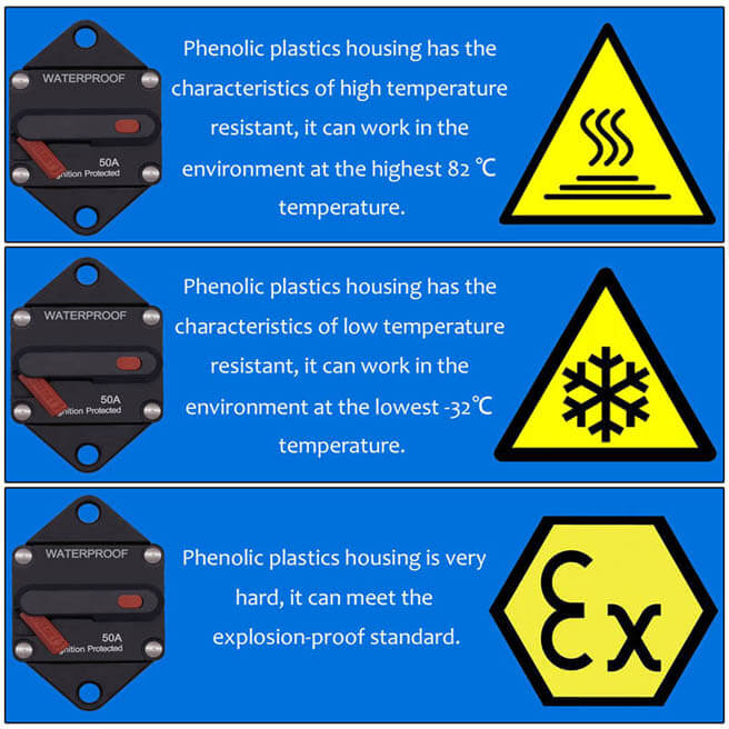 Weatherproof Circuit Breakers with Switch Ignition Protected Panel Mount Manual Reset E96
