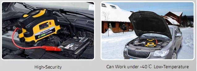 800-Amp Li-ion Jump Starter